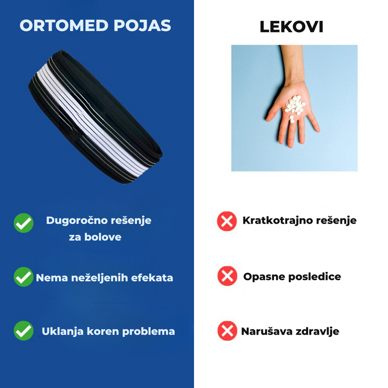Anatomski Pojas za Kičmu