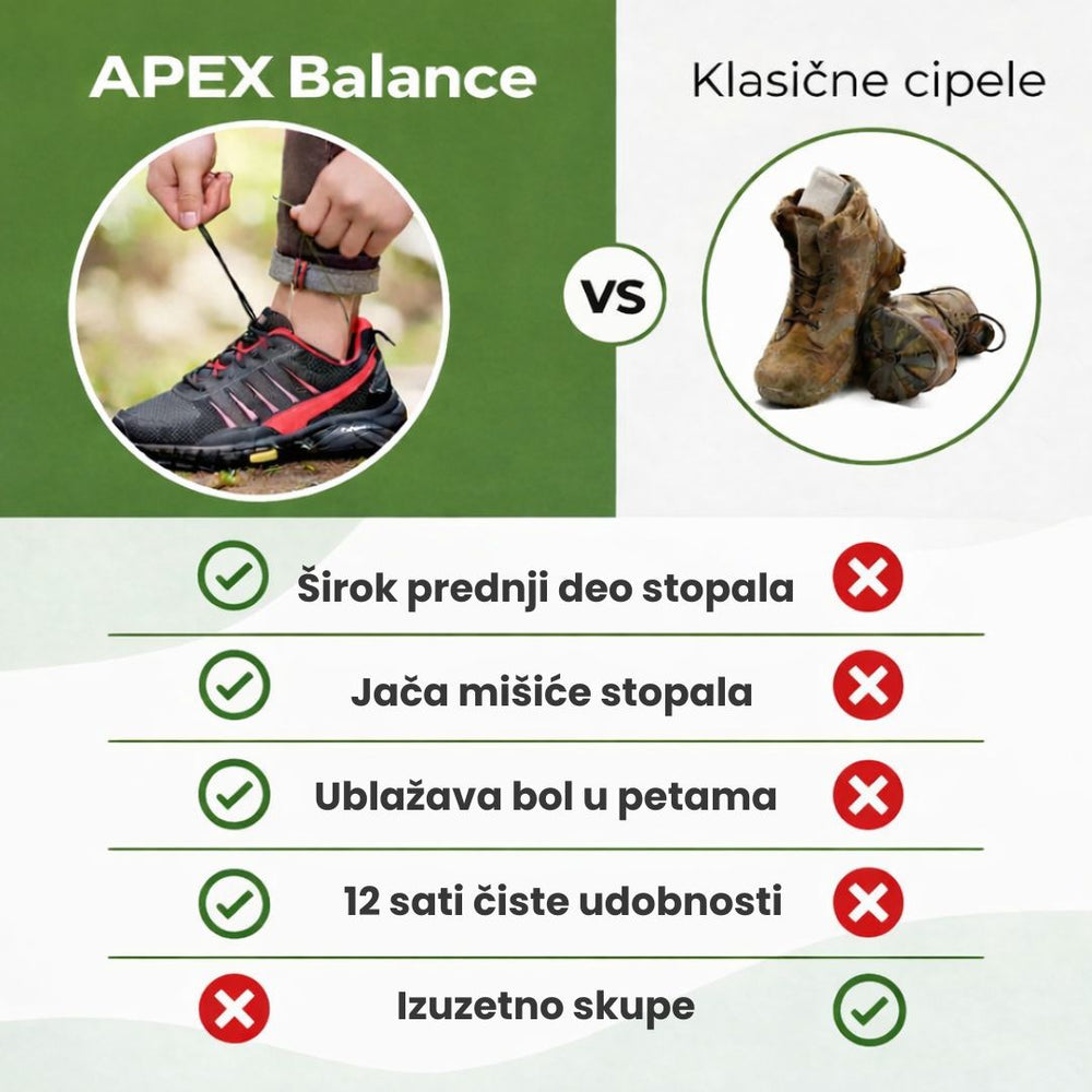 Apex Balance