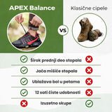 Apex Balance