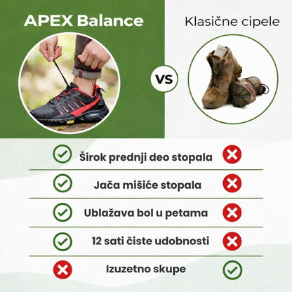 Apex Balance
