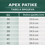Apex Balance