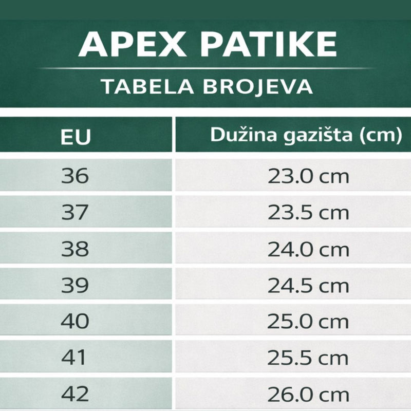 Apex Balance